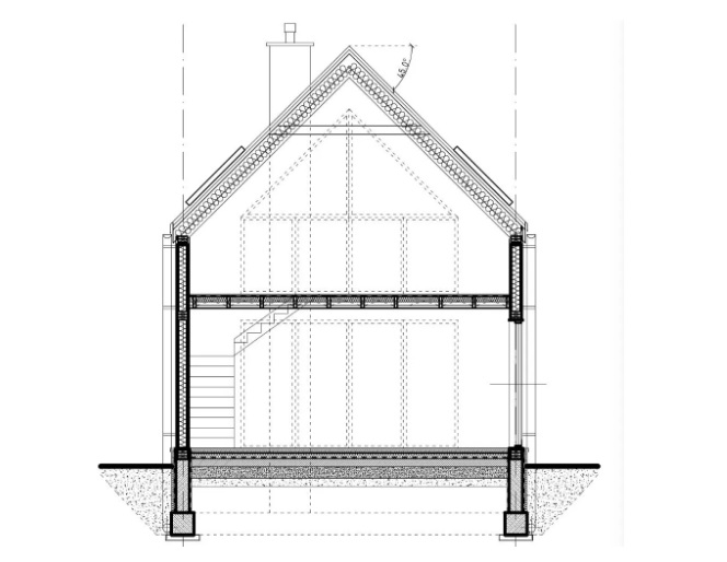 Gotowa inwestycja z pozwoleniem na budowę