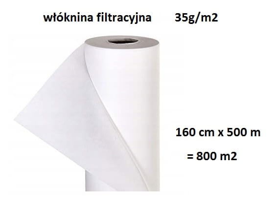 WŁÓKNINA FILTRACYJNA PPS 35G/M2 - 800 M2