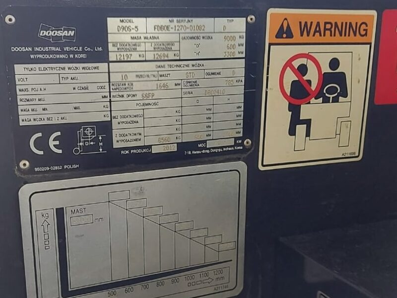 Wózek widłowy Doosan D90S - 9 TON